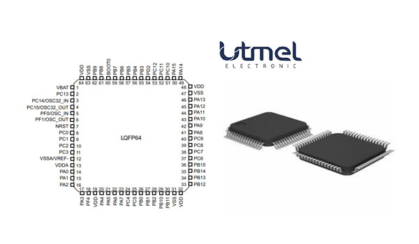 STM32F302RBT7 Pinout.jpg