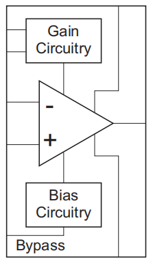 Functional Block Diagram.png Functional Block Diagram.png