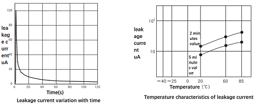 Figure. 13.png