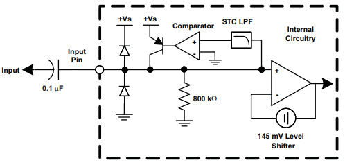 Equivalent AC Sync Tip Clamp Input Circuit.png Equivalent AC Sync Tip Clamp Input Circuit.png