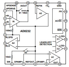 AD8232 Functional Block Diagram.jpg