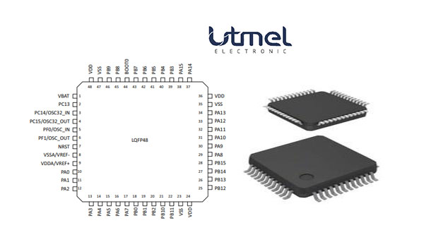 STM32F303C8T6 Pinout.jpg STM32F303C8T6 Pinout.jpg