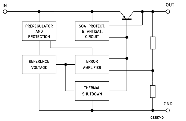 L4940V5 Block Diagram.png