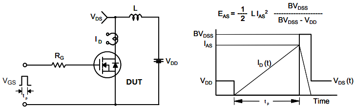 FQP30N06L Unclamped Inductive Switching Test Circuit & Waveform.png