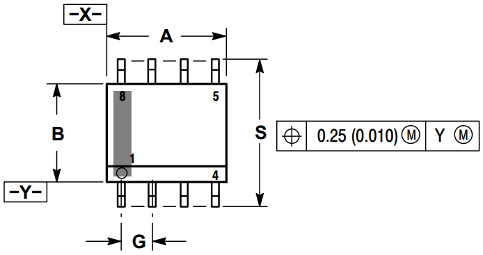 View A.png View A.png