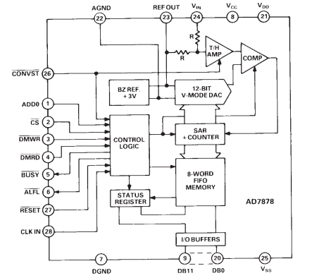 functional block diagram.png