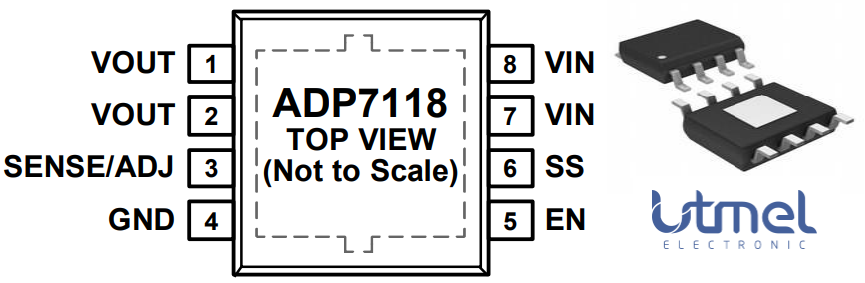 Pinout.png Pinout.png
