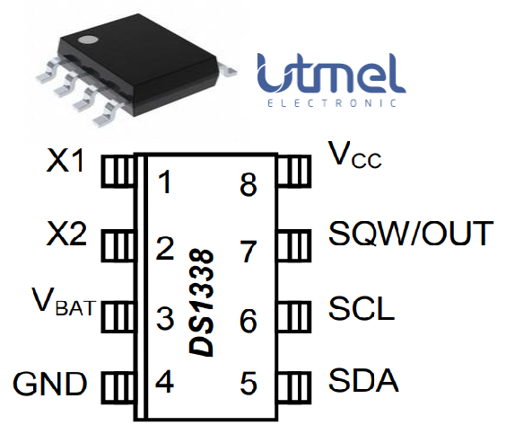 Pinout.png Pinout.png