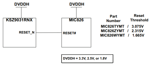 RESET CIRCUIT WITH MIC826 VOLTAGE SUPERVISOR.png RESET CIRCUIT WITH MIC826 VOLTAGE SUPERVISOR.png