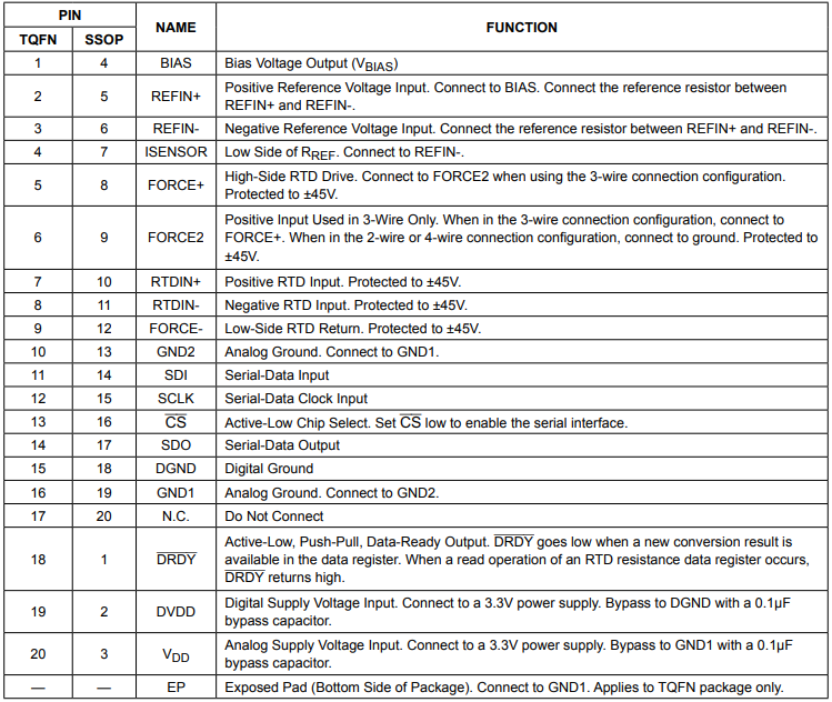 max31865 pin configuration.png