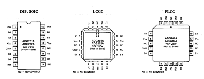Pin configuration.png