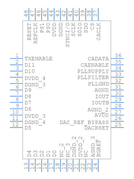 AD9856ASTZ Symbol.png AD9856ASTZ Symbol.png