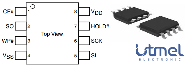 Pinout.png Pinout.png