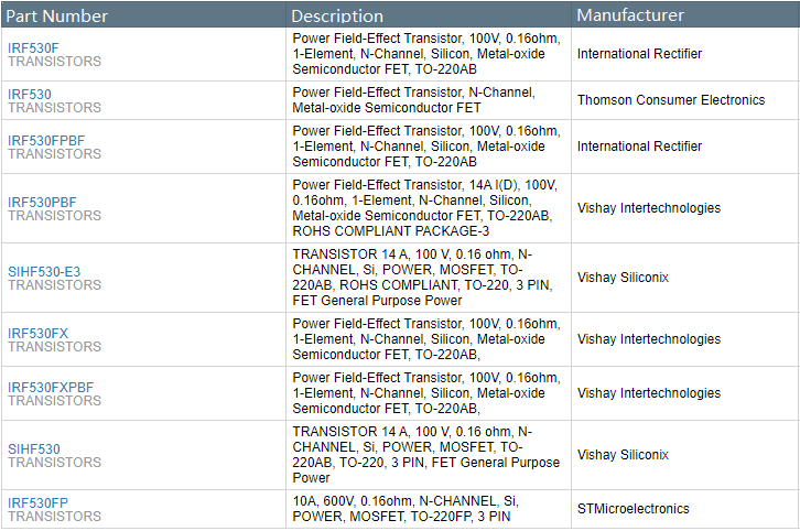 IRF530 Alternatives.png