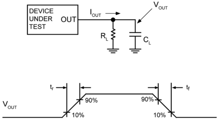 Functional Characteristics Test Circuit.png