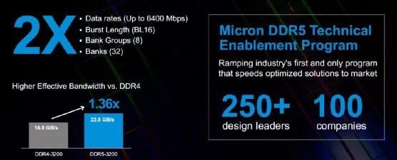 Micron DDR5.jpg