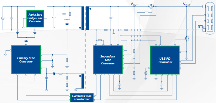 AC-DC Solutions.png