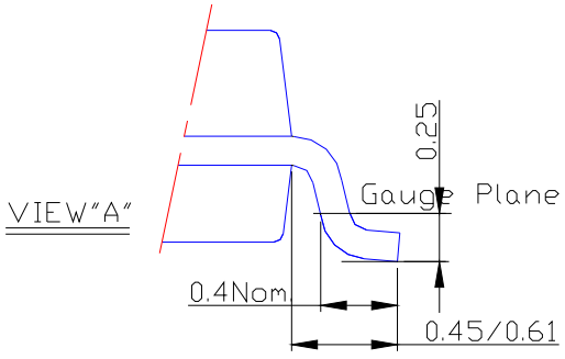 View “A”.png View “A”.png