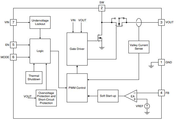 TPS61022RWUR block diagram.jpg