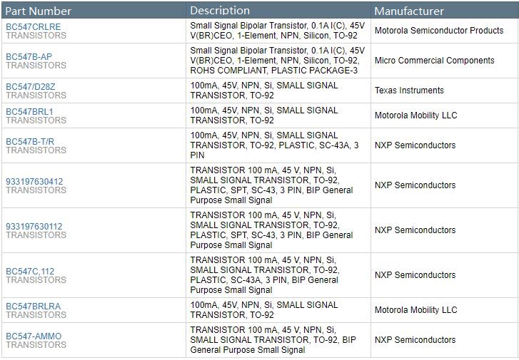 BC547B Functional Alternatives.jpg