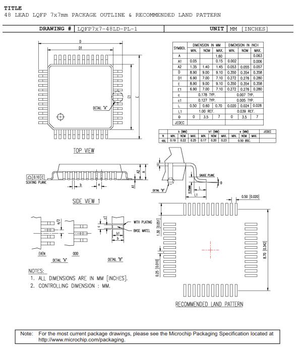 KSZ8863RLLI Package information.jpg KSZ8863RLLI Package information.jpg