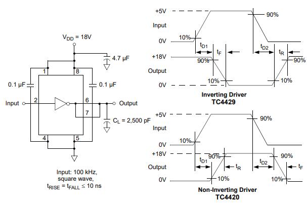 TC4420 Application Circuit.jpg