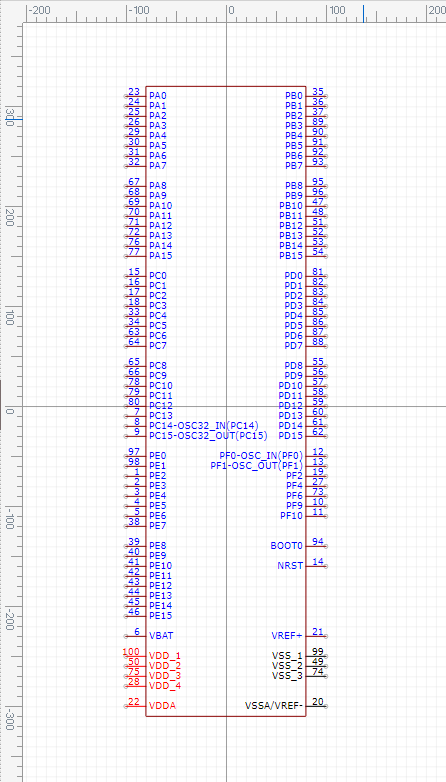 STM32F303VBT6 Symbol.png