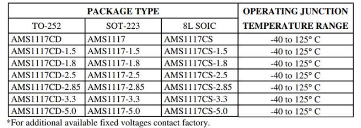 AMS1117 usage.jpg