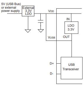 MCP2221 Application Circuit.jpg MCP2221 Application Circuit.jpg