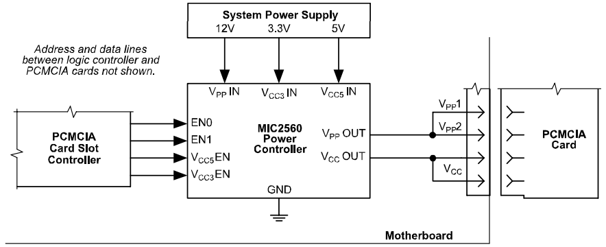 Typical Application.png