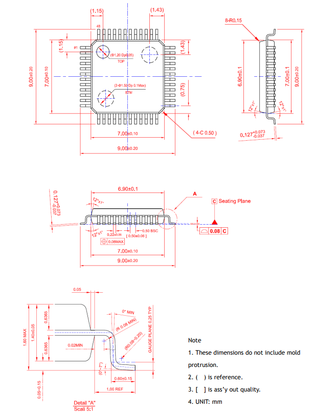 W5500 Package information.png
