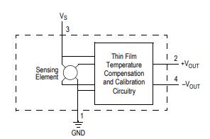 mpx2010 Block Diagram.jpg