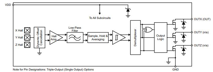A1266 functional block diagram.jpg A1266 functional block diagram.jpg