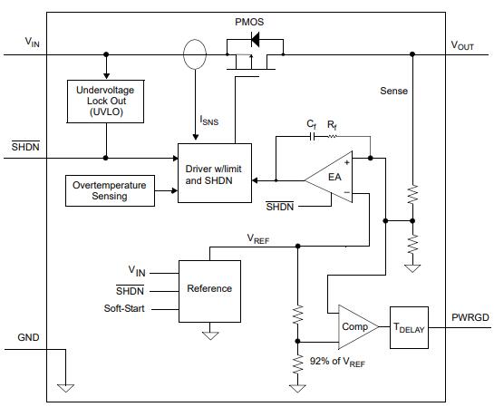 MCP1825 functional block diagram fixed.jpg