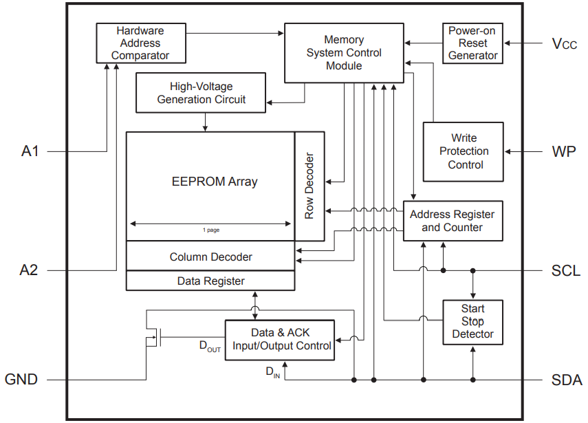 Block Diagram.png