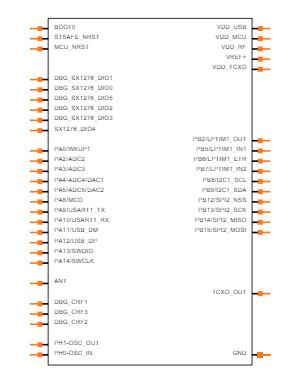 CMWX1ZZABZ-078 Symbol.jpg CMWX1ZZABZ-078 Symbol.jpg