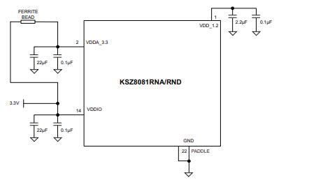 KSZ8081RNACA Circuit.jpg