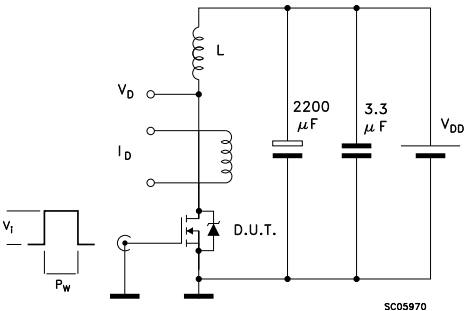 Unclamped Inductive load test.png Unclamped Inductive load test.png