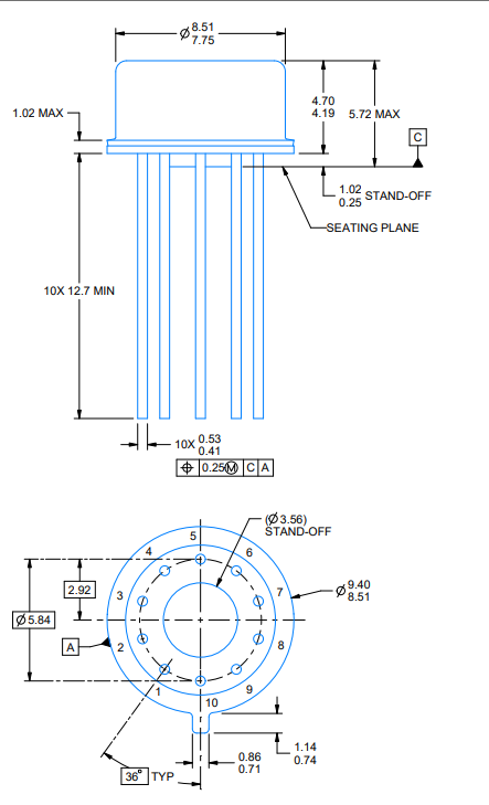 package.png package.png