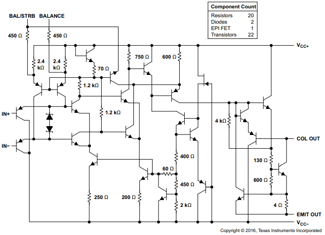 Functional Block Diagram.png Functional Block Diagram.png