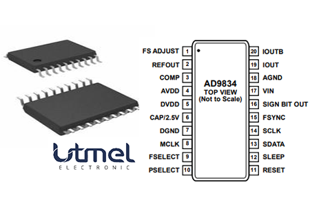 AD9834 PINOUT.png AD9834 PINOUT.png