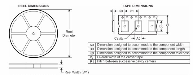 TAPE AND REEL INFORMATION.png TAPE AND REEL INFORMATION.png