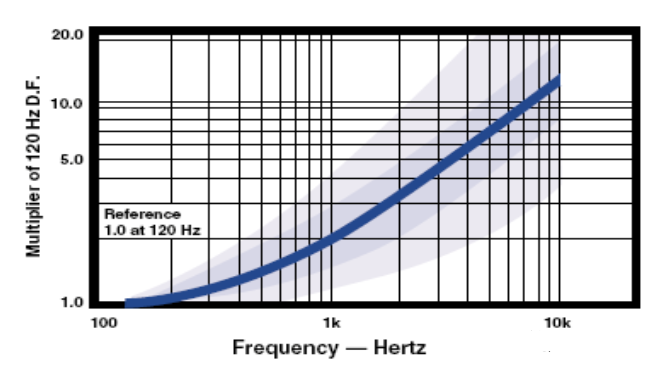 Figure. 16.png Figure. 16.png