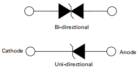 Functional Diagram.png