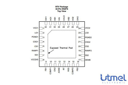 LM5119PSQX NOPB Pinout.jpg LM5119PSQX NOPB Pinout.jpg