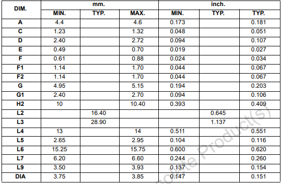 IRF540 Mechanical Data.png