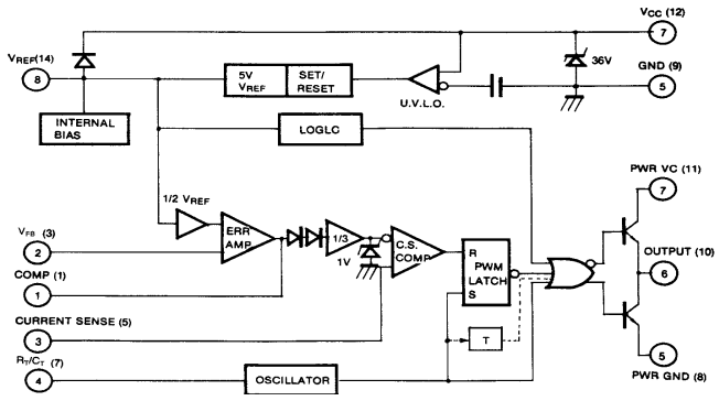 Internal Block Diagram.png Internal Block Diagram.png