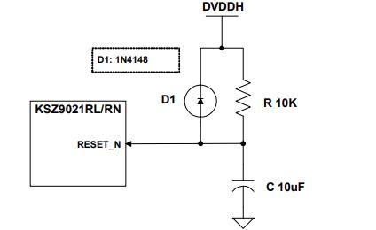 KSZ9021RN Circuit.jpg