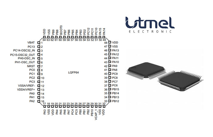 STM32F446RET6 Microcontroller: 180MHz,64-LQFP, Pinout and Features