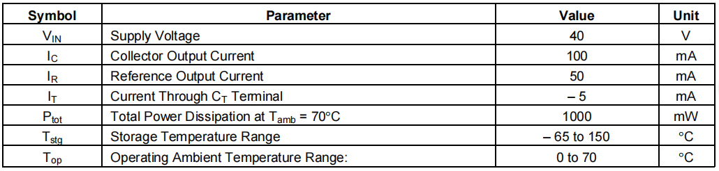 ABSOLUTE MAXIMUM RATINGS.png ABSOLUTE MAXIMUM RATINGS.png
